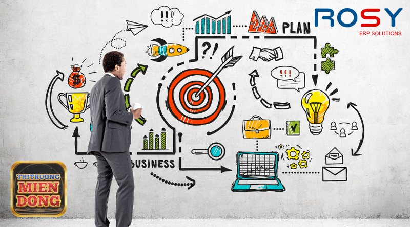 Xu hướng kinh doanh chứng khoán - Cá nhân hóa trải nghiệm nhà đầu tư Xu hướng kinh doanh chứng khoán - Cá nhân hóa trải nghiệm nhà đầu tư